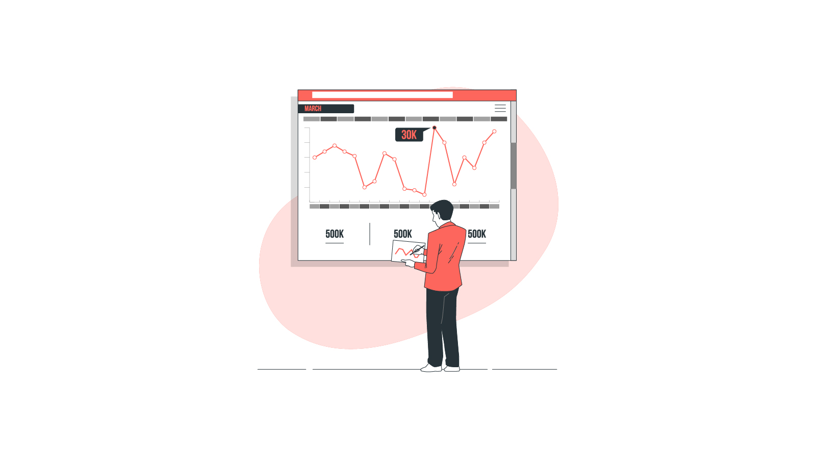 Geleceği Tahmin Etmek Değil, Yönetmek: filika.co Forecast Yaklaşımı